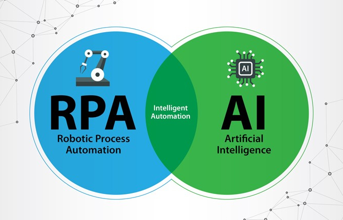 未来的趋势不是AI，而是RPA+AI=RPAI——专访苏州数字力量有限公司创始人兼董事长龚燕玲女士