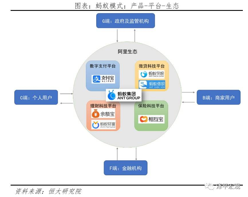 共建、共治、共享 ——第三次分配与城乡互助合作保险生态圈新范式[全文]