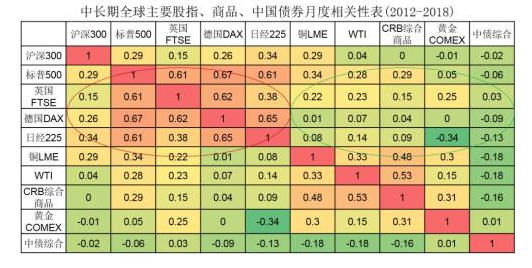 共建、共治、共享 ——第三次分配与城乡互助合作保险生态圈新范式[全文]