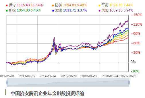 共建、共治、共享 ——第三次分配与城乡互助合作保险生态圈新范式[全文]