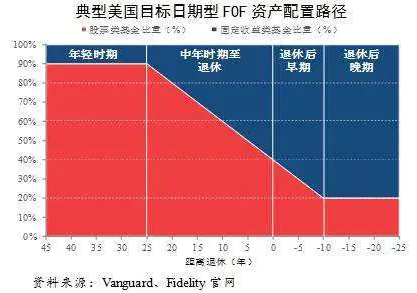 共建、共治、共享 ——第三次分配与城乡互助合作保险生态圈新范式[全文]
