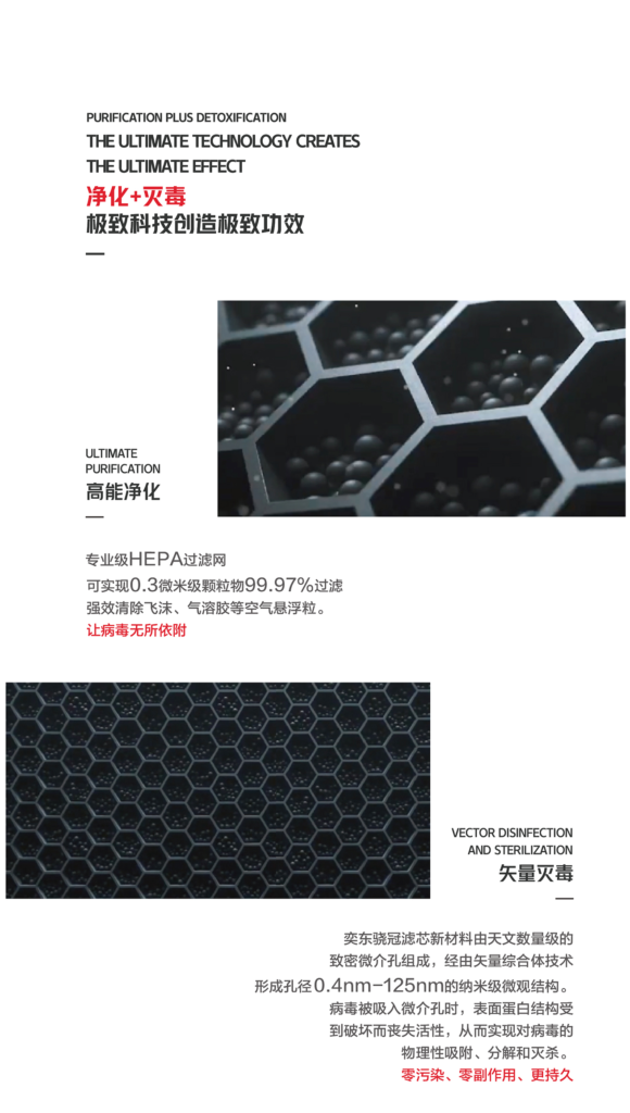 奕东骁冠1号——第一家获得中国科学院P4级研究所灭杀新型冠状病毒合格检测报告的空气净化消毒机