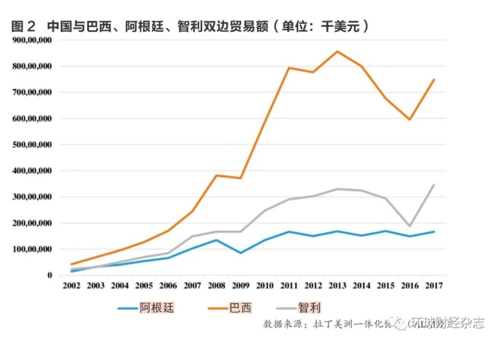 暮年回归，巴西传奇总统卢拉尚能战否