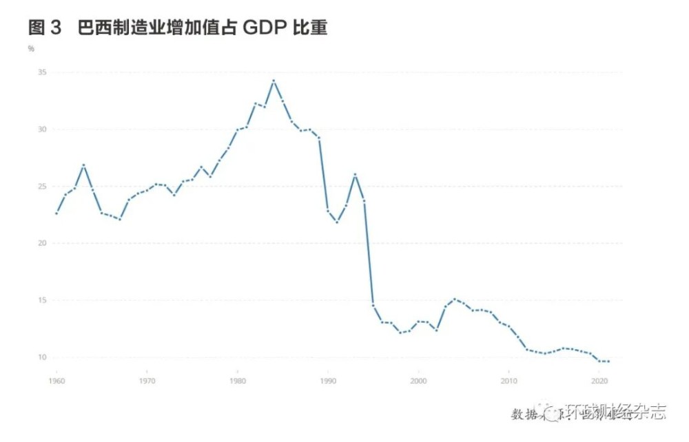 暮年回归，巴西传奇总统卢拉尚能战否