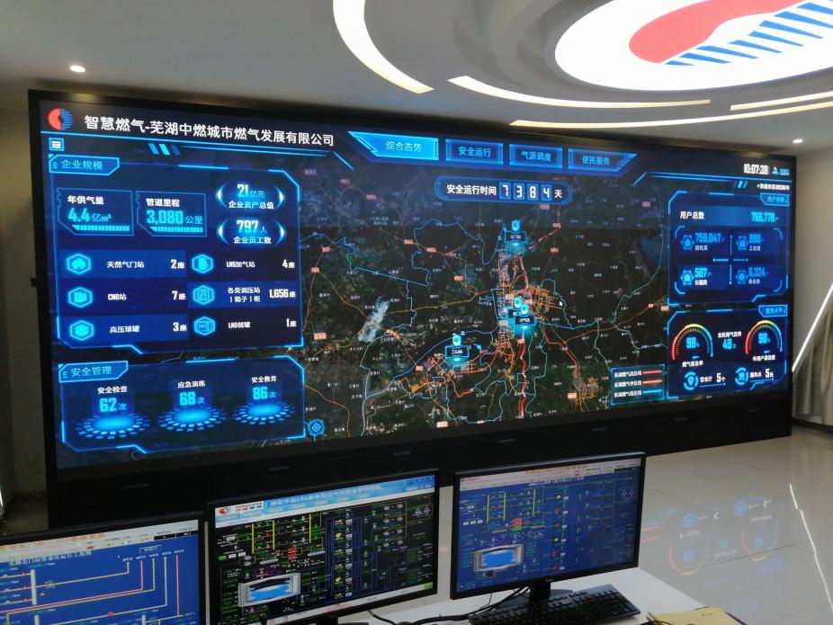 走进中国燃气 细看多元业务高质量发展