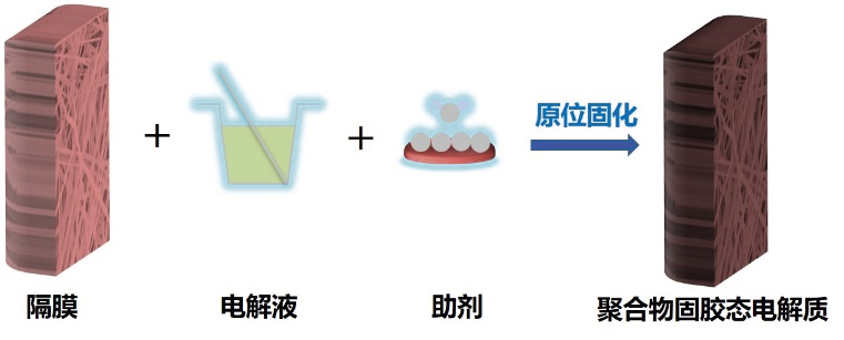 “简化”，既是人生哲学观，也是技术方法论——专访著名软件工程师、北京巨电博研新能源有限公司首席科学家王勇领先生